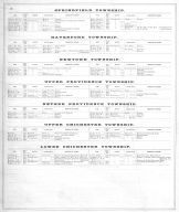 Directory 4, Delaware County 1875